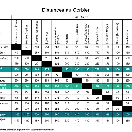 Appartamento Fonctionnel Avec Wi-fi, Accès Direct Pistes - Fr-1-267-328 *